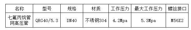 广西气体灭火管网高压管